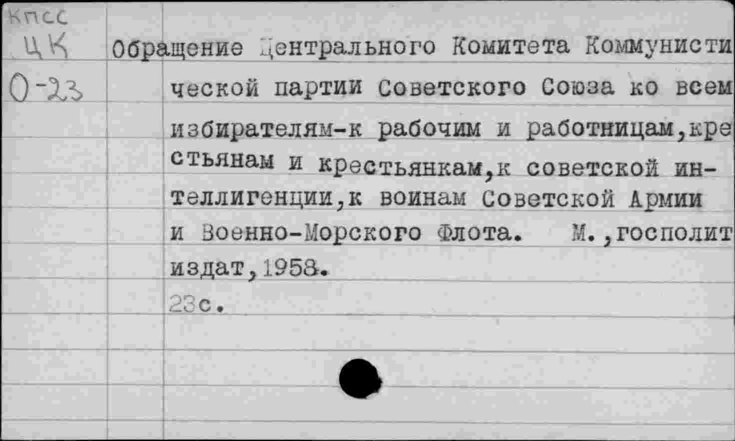 ﻿КПСС	Обращение Центрального Комитета Коммунисты	
Ст		ческой партии советского Союза ко всем
		избирателям-к рабочим и работницам,кре
		стьянам и крестьянкам,к советской ин-
		теллигенции,к воинам Советской Армии
		и Военно-Морского Флота. М. ,госполит
		издат,1953.
		23с.
		